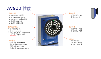 Datalogic得利捷AV900讀碼器，企業(yè)提升物流效率的有效解決方案！