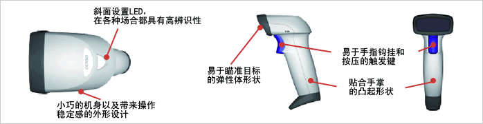 靈巧、實用的外形設(shè)計