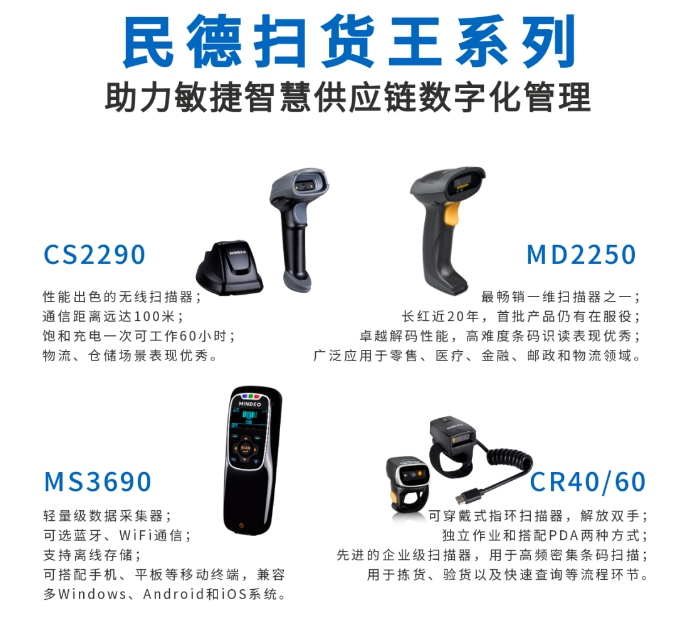 民德CS2290，民德MD2250，民得MS3690，民德CR40/60.png