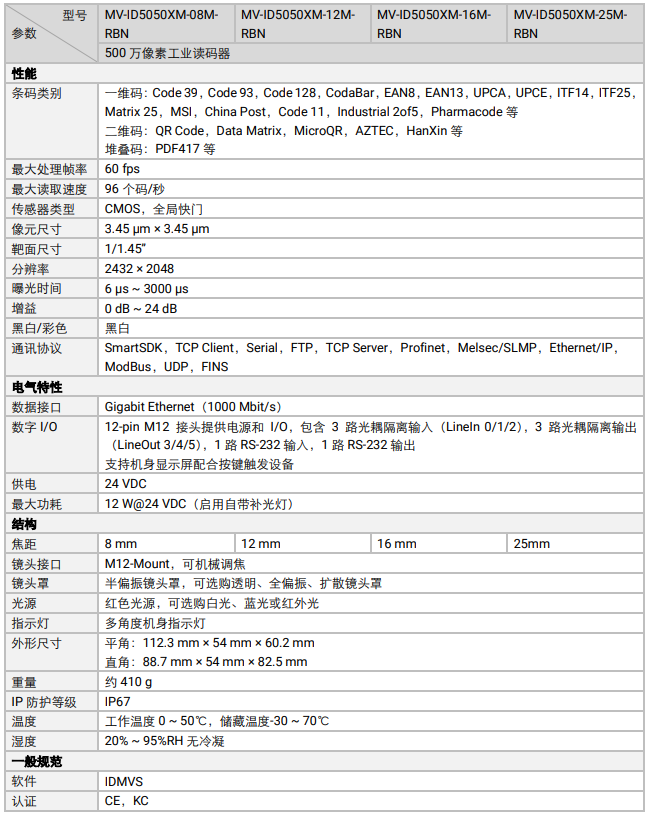 ?？礛V-ID5050XM-08M-RBN智能工業(yè)讀碼器.png